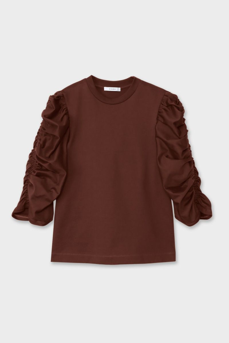 TOPS | CINOH