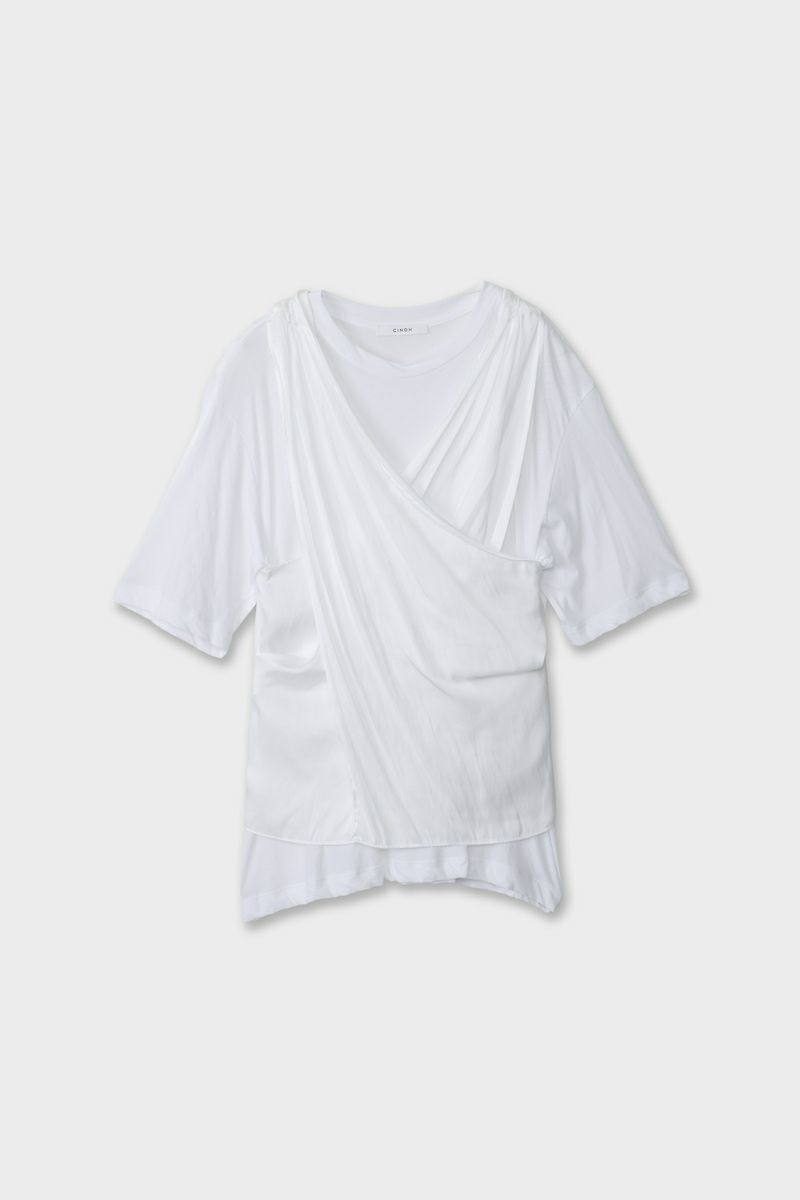 TOPS | CINOH