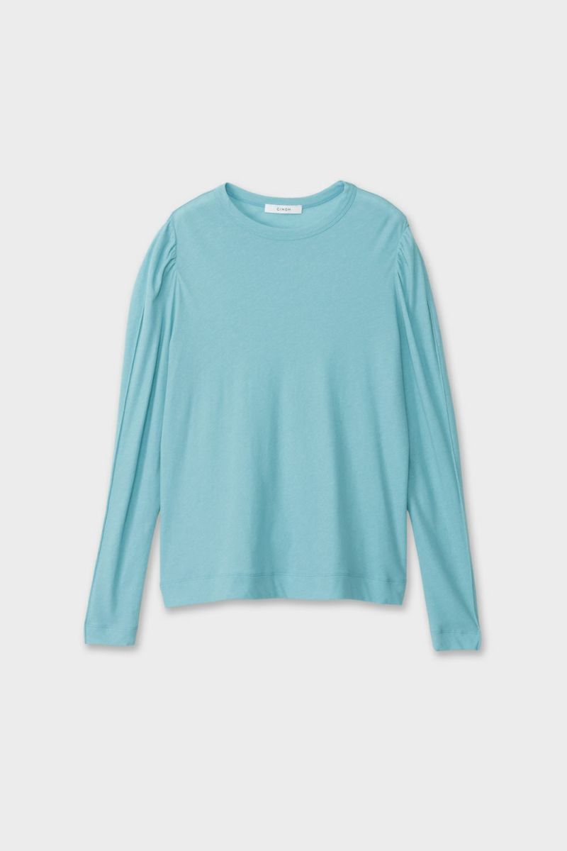 TOPS | CINOH